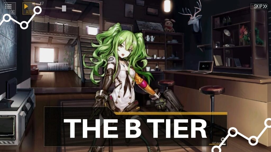 above average characters of girls frontline
