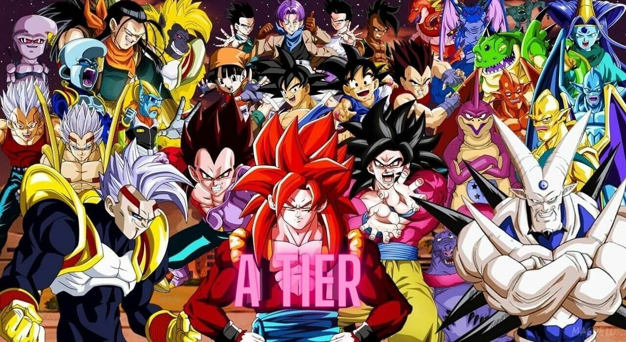 Goku family tier list