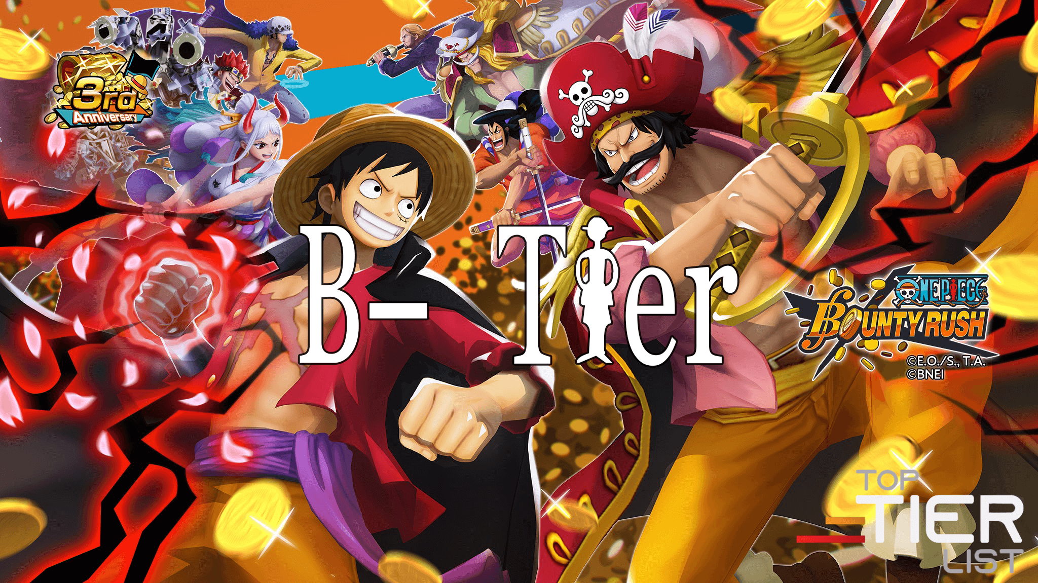 Average characters of One PIece Bounty Rush TIer List
