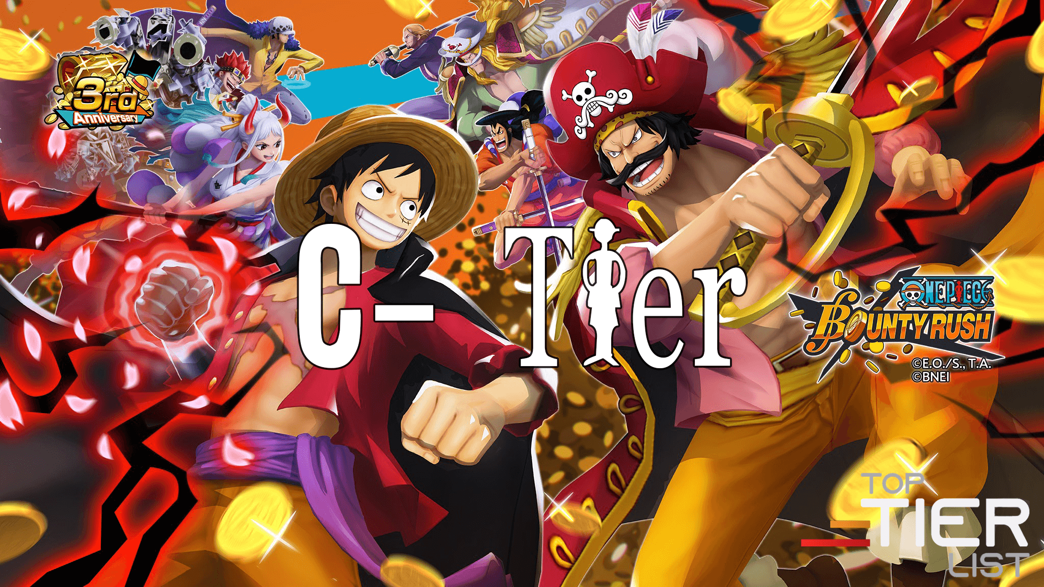 Below average characters of One Piece Bounty Rush Tier List