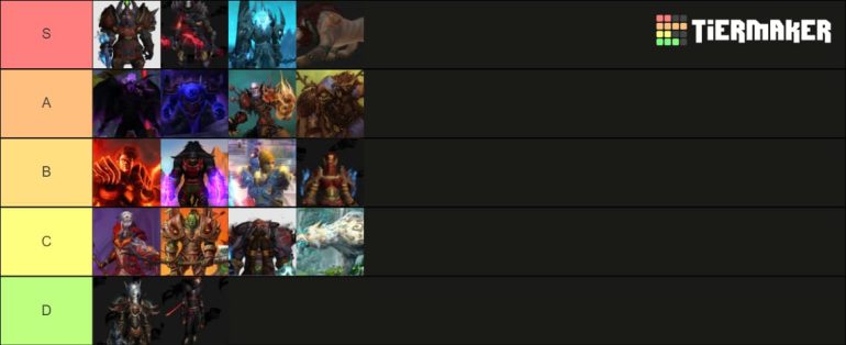 WOTLK Tier List: Ranking All Characters - TopTierList