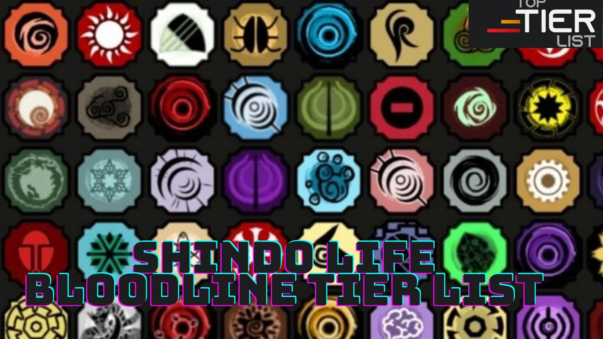 Shindo Life Bloodline Tier List 1 