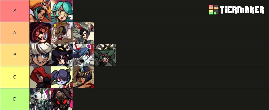 all tiers ranked